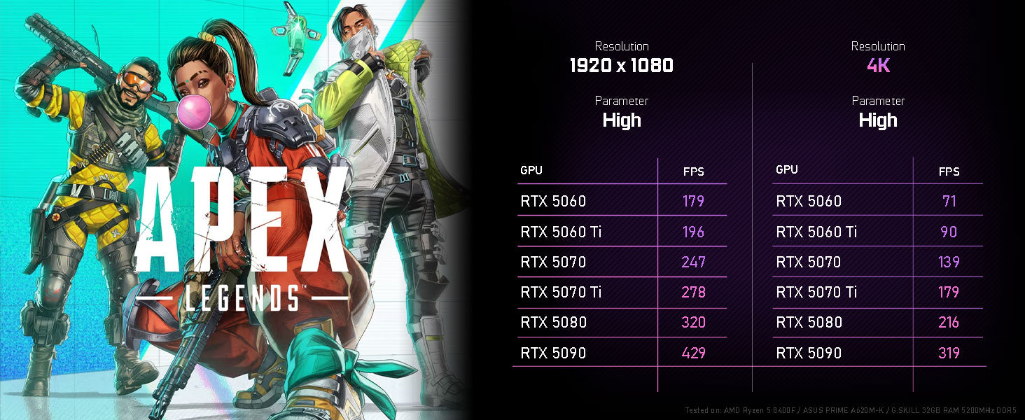 Apex Legends