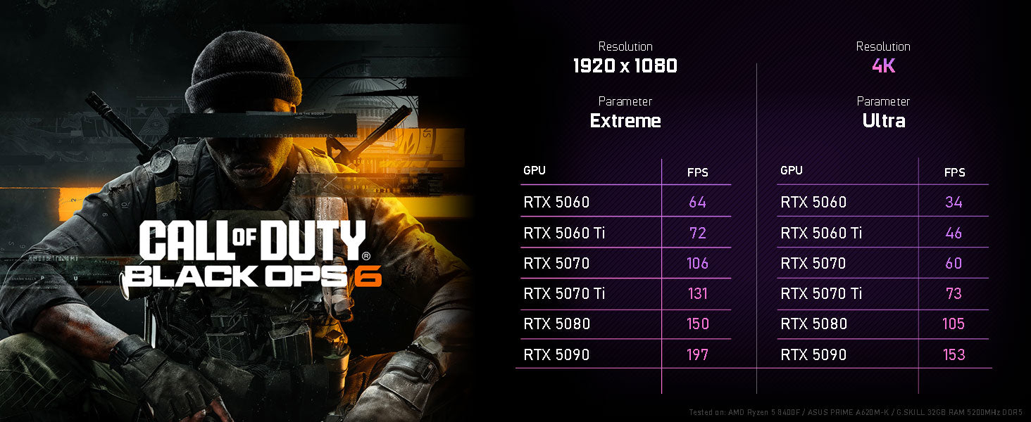 Call of Duty Black Ops 6