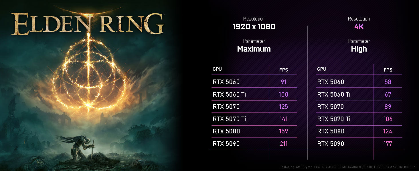 Eldenring